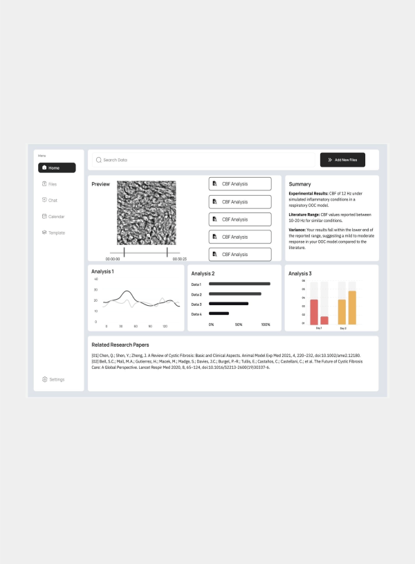 Insights Analytics